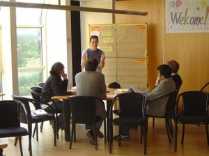 organizations group facilitation