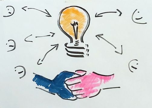Systemic Coaching